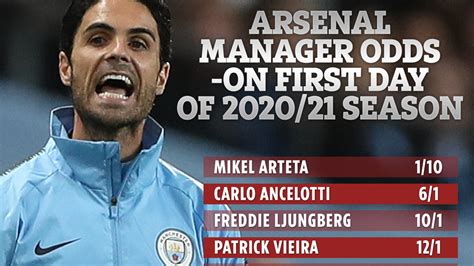 next arsenal manager odds
